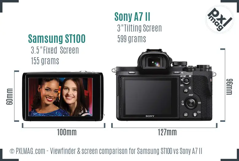 Samsung ST100 vs Sony A7 II Screen and Viewfinder comparison