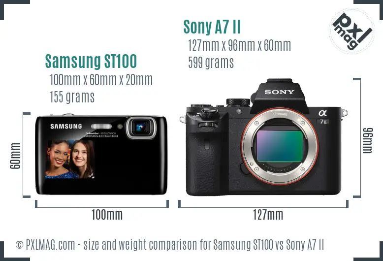 Samsung ST100 vs Sony A7 II size comparison