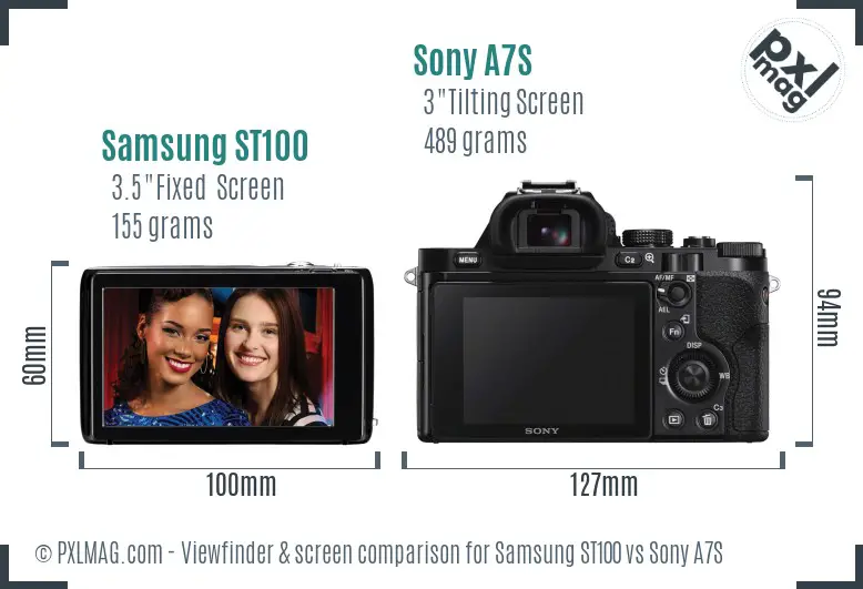 Samsung ST100 vs Sony A7S Screen and Viewfinder comparison