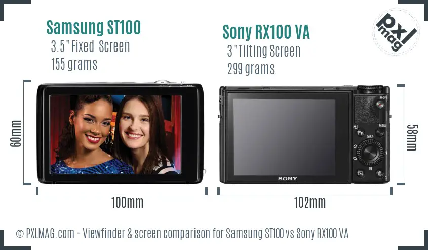 Samsung ST100 vs Sony RX100 VA Screen and Viewfinder comparison