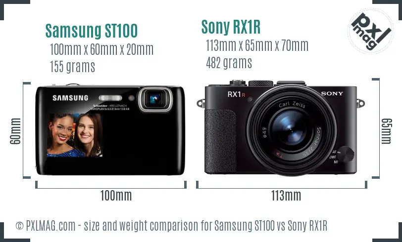 Samsung ST100 vs Sony RX1R size comparison