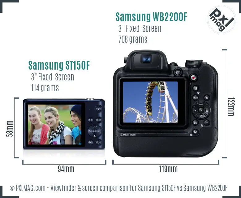 Samsung ST150F vs Samsung WB2200F Screen and Viewfinder comparison