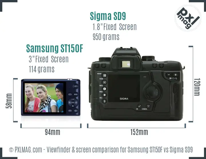 Samsung ST150F vs Sigma SD9 Screen and Viewfinder comparison