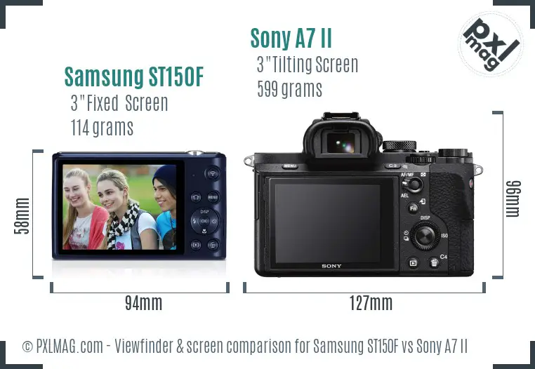 Samsung ST150F vs Sony A7 II Screen and Viewfinder comparison