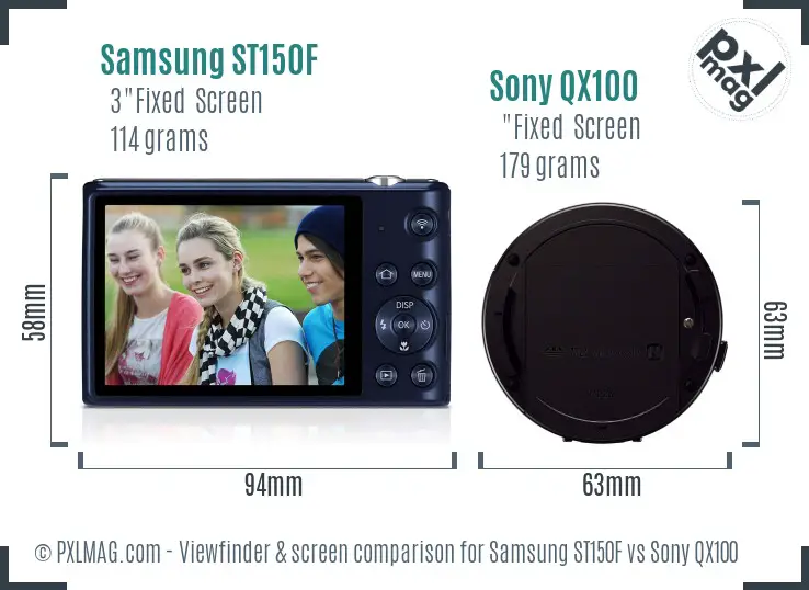 LCD screen and interface comparison