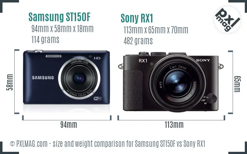 Samsung ST150F vs Sony RX1 size comparison Samsung ST150F vs Sony RX1 size comparison
