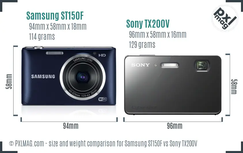 Compact Cameras Size Comparison