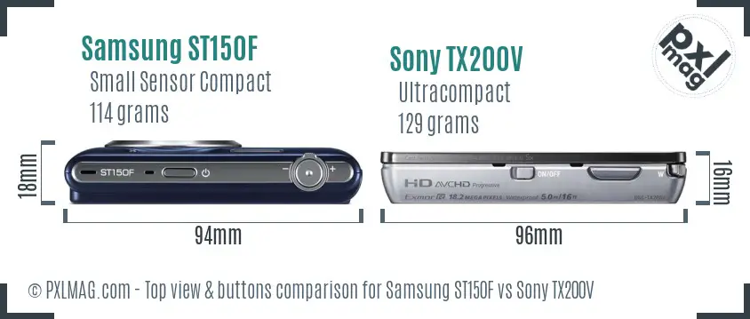 Top View and Controls Comparison