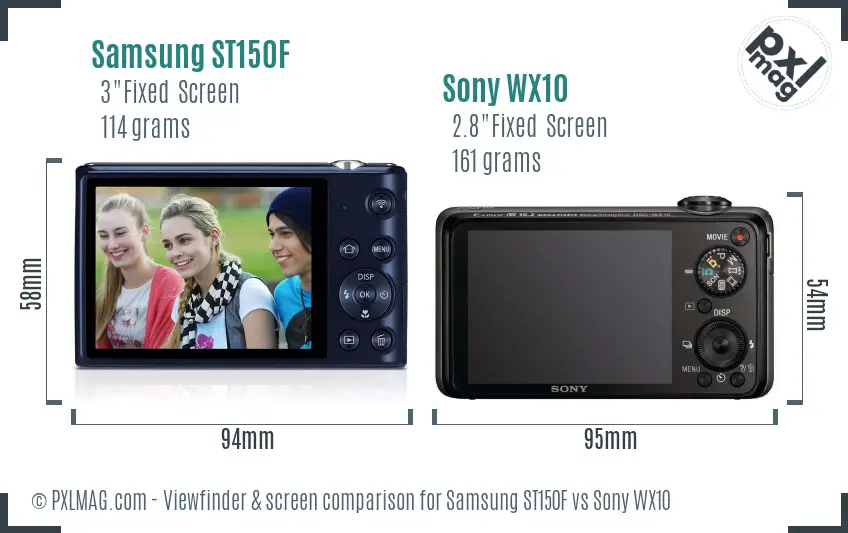 LCD screen and interface comparison