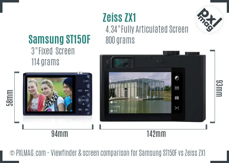 Samsung ST150F vs Zeiss ZX1 Screen and Viewfinder comparison