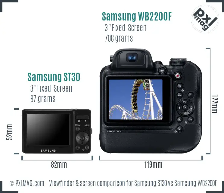 Samsung ST30 vs Samsung WB2200F Screen and Viewfinder comparison