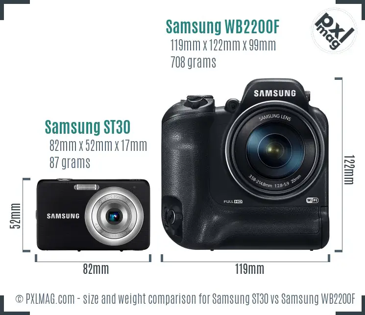Samsung ST30 vs Samsung WB2200F size comparison