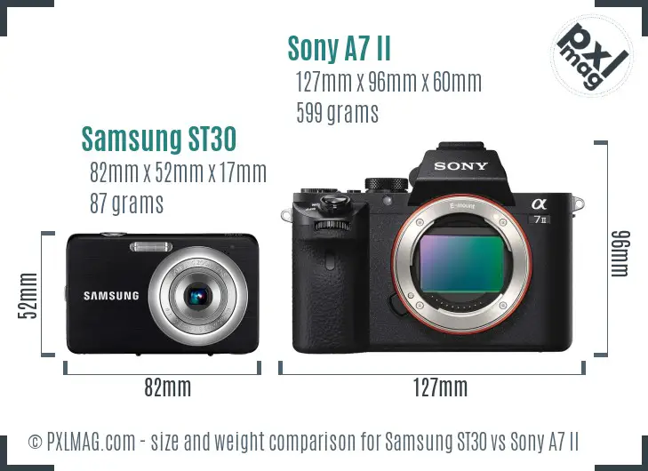 Samsung ST30 vs Sony A7 II size comparison
