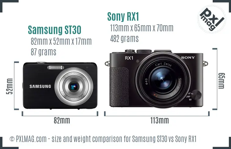 Samsung ST30 vs Sony RX1 size comparison