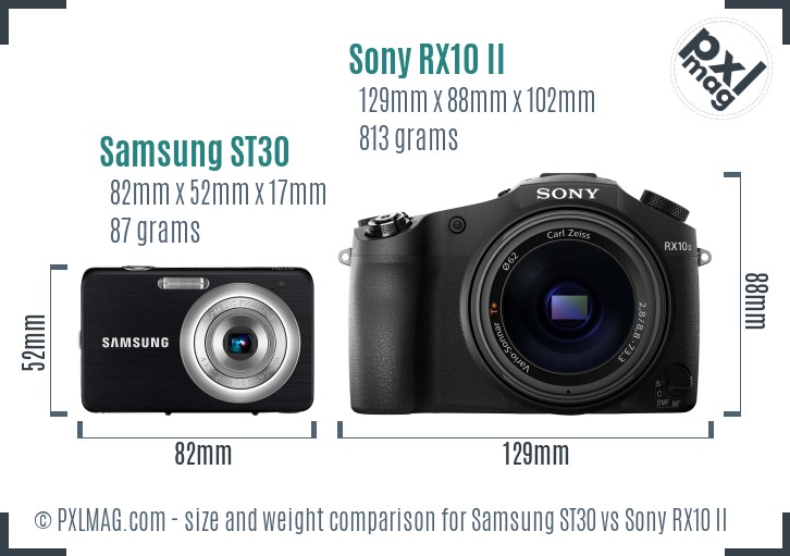 Samsung ST30 vs Sony RX10 II size comparison