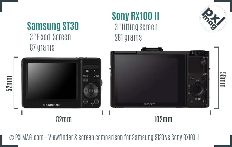 Samsung ST30 vs Sony RX100 II Screen and Viewfinder comparison