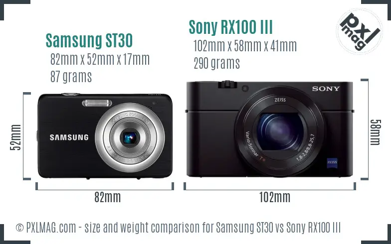 Samsung ST30 vs Sony RX100 III size comparison