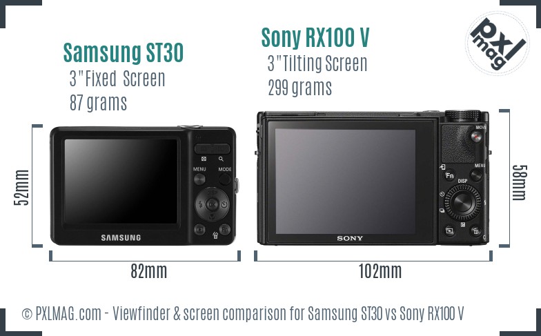 Samsung ST30 vs Sony RX100 V Screen and Viewfinder comparison
