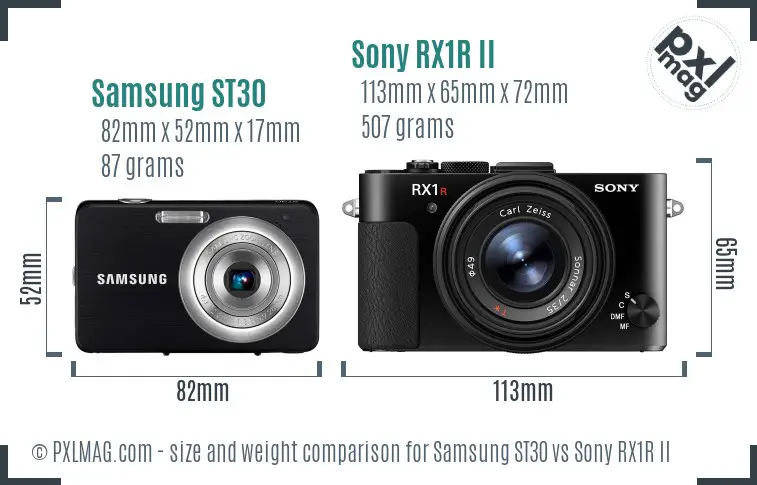 Samsung ST30 vs Sony RX1R II size comparison