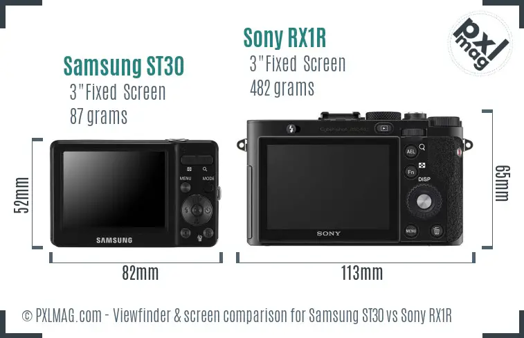 Samsung ST30 vs Sony RX1R Screen and Viewfinder comparison