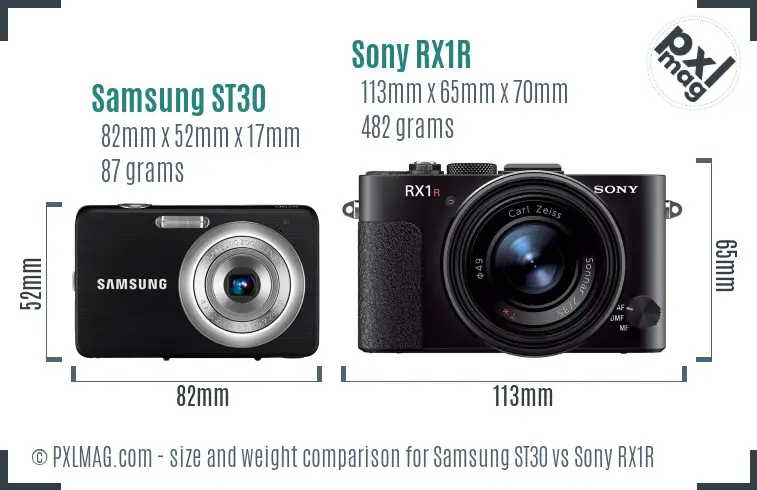 Samsung ST30 vs Sony RX1R size comparison