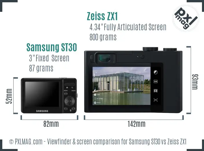 Samsung ST30 vs Zeiss ZX1 Screen and Viewfinder comparison