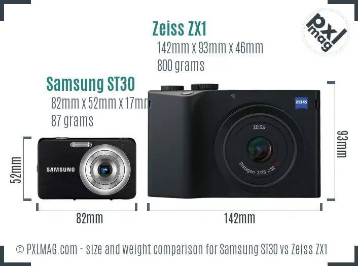 Samsung ST30 vs Zeiss ZX1 size comparison