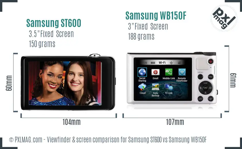 Samsung ST600 vs Samsung WB150F Screen and Viewfinder comparison