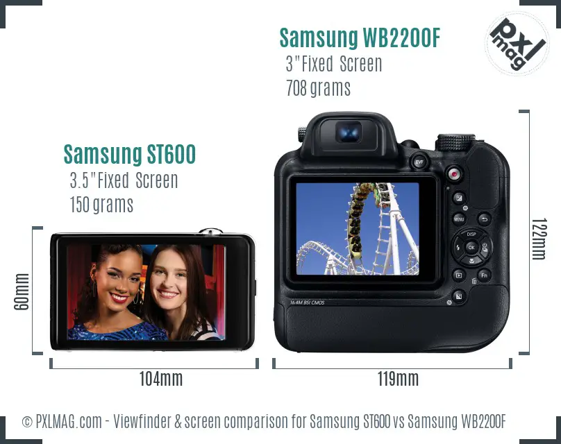 Samsung ST600 vs Samsung WB2200F Screen and Viewfinder comparison