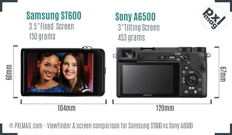 LCD screen and interface comparison