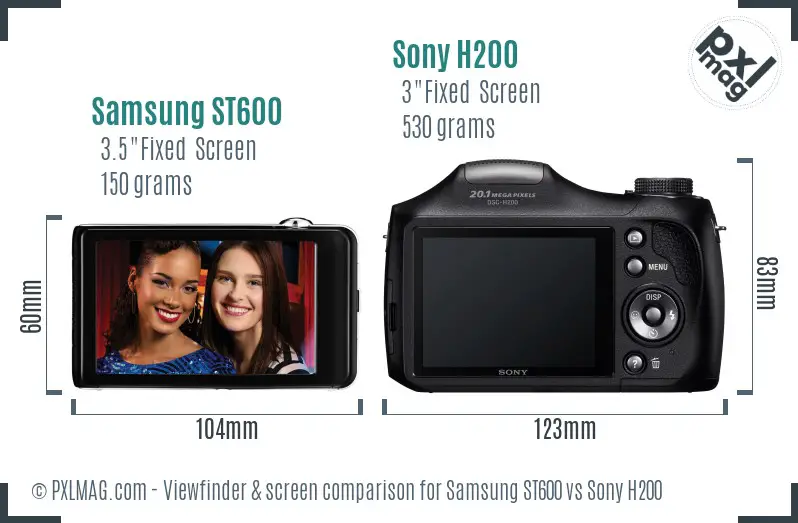 LCD screen and interface comparison