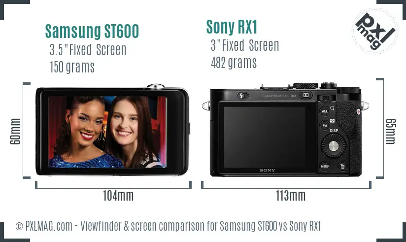 Samsung ST600 vs Sony RX1 Screen and Viewfinder comparison