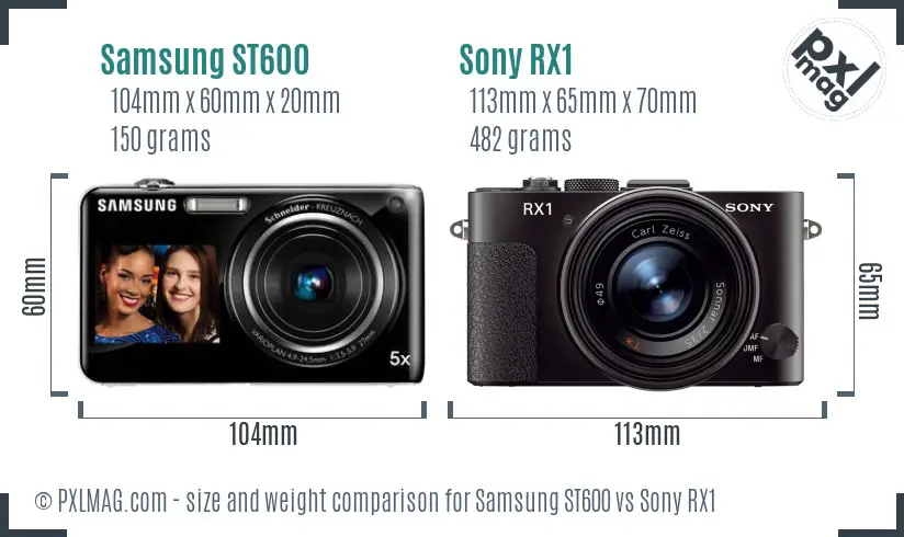 Samsung ST600 vs Sony RX1 size comparison
