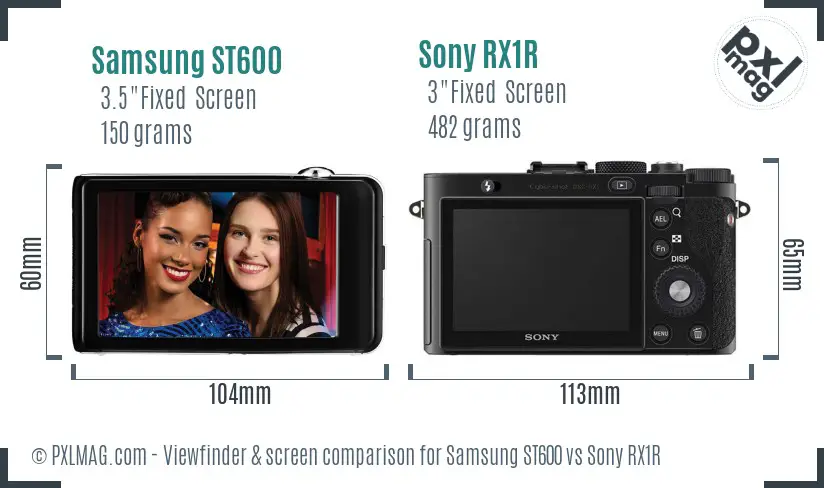 Samsung ST600 vs Sony RX1R Screen and Viewfinder comparison