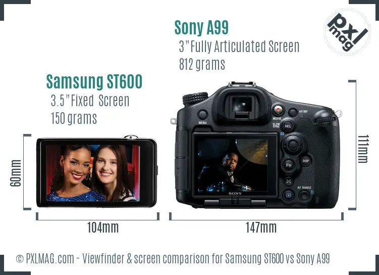 LCD screen and interface comparison