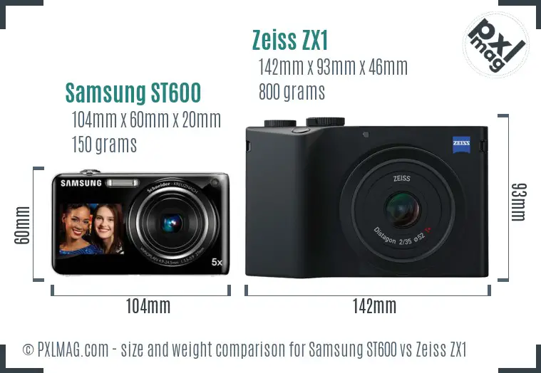 Samsung ST600 vs Zeiss ZX1 size comparison