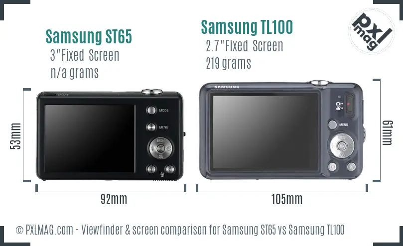 Samsung ST65 vs Samsung TL100 Screen and Viewfinder comparison