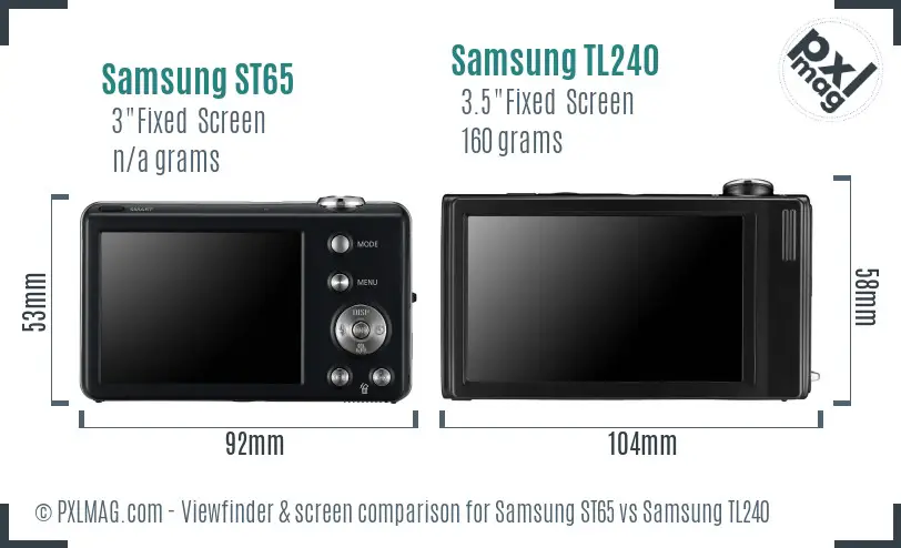 Samsung ST65 vs Samsung TL240 Screen and Viewfinder comparison