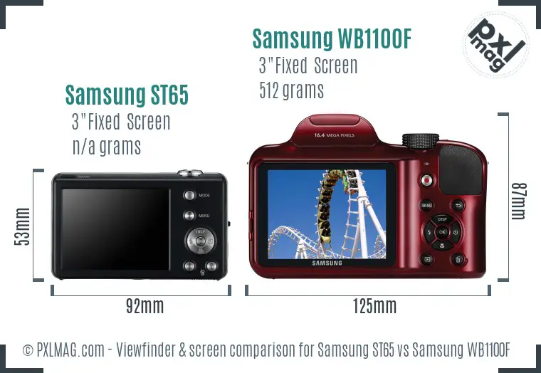 Samsung ST65 vs Samsung WB1100F Screen and Viewfinder comparison