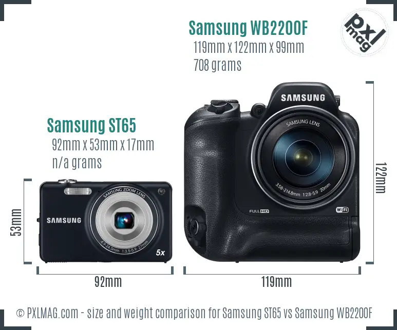 Samsung ST65 vs Samsung WB2200F size comparison
