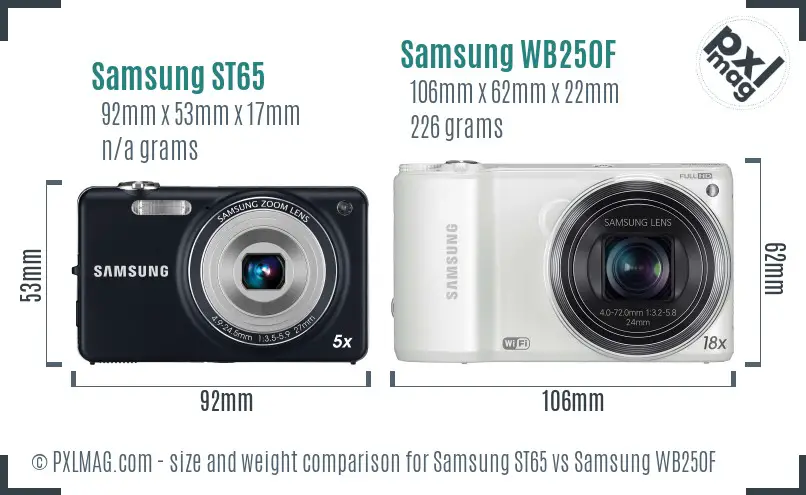 Samsung ST65 vs Samsung WB250F size comparison