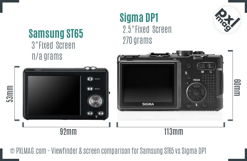 Samsung ST65 vs Sigma DP1 Screen and Viewfinder comparison