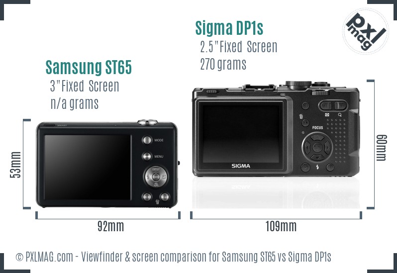 Samsung ST65 vs Sigma DP1s Screen and Viewfinder comparison