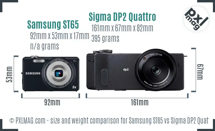Samsung ST65 vs Sigma DP2 Quattro size comparison Samsung ST65 vs Sigma DP2 Quattro size comparison