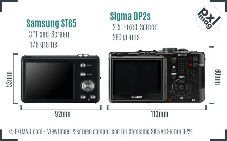 Samsung ST65 vs Sigma DP2s Screen and Viewfinder comparison
