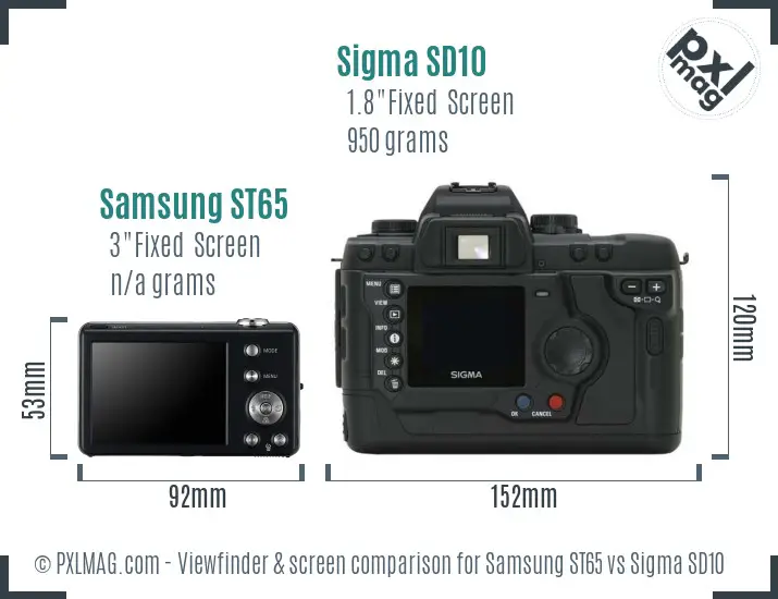 Samsung ST65 vs Sigma SD10 Screen and Viewfinder comparison