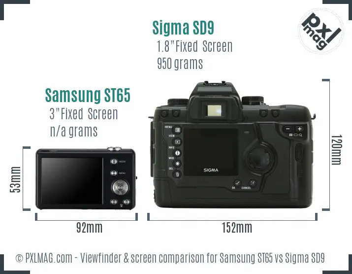 Samsung ST65 vs Sigma SD9 Screen and Viewfinder comparison