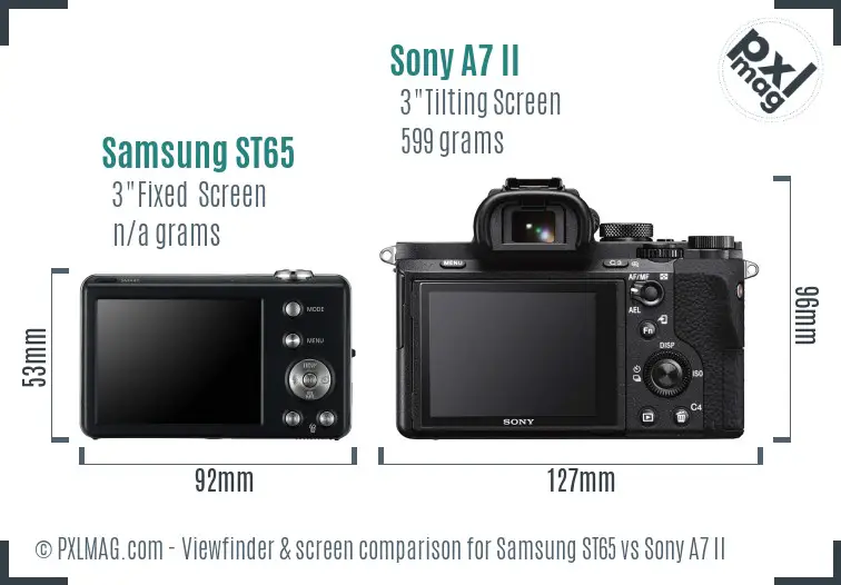 Samsung ST65 vs Sony A7 II Screen and Viewfinder comparison