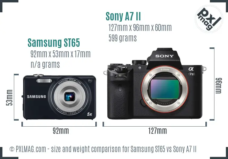 Samsung ST65 vs Sony A7 II size comparison
