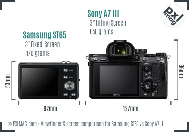 Samsung ST65 vs Sony A7 III Screen and Viewfinder comparison